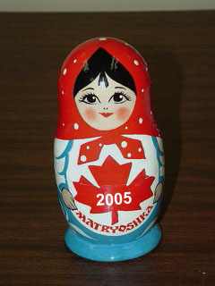 Leonid Mitsner - Creator of Matryoshka